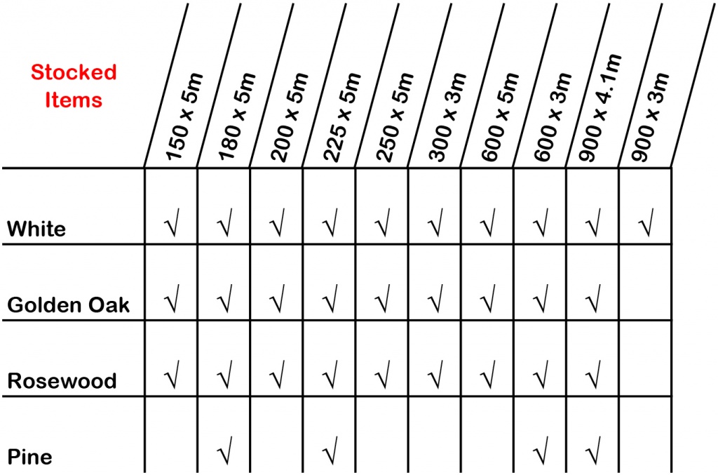 Laminated Window Board and Skirting from Enterprise