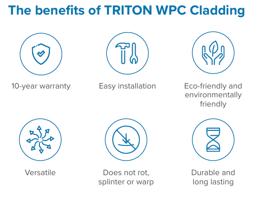 Our Weatherproof Wall Panels have many benefits
